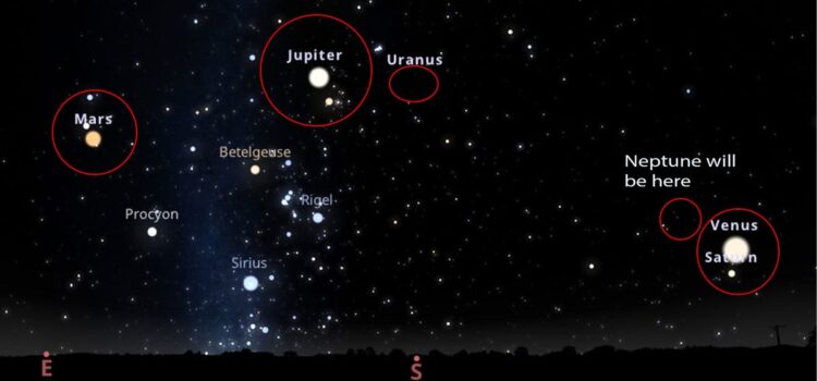 Come Tuesday, You Can See Six or Seven Planets in a Dazzling Planet Parade