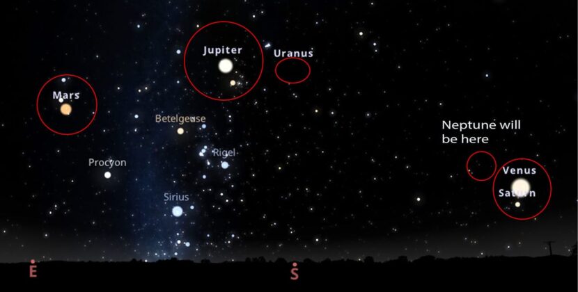 Come Tuesday, You Can See Six or Seven Planets in a Dazzling Planet Parade
